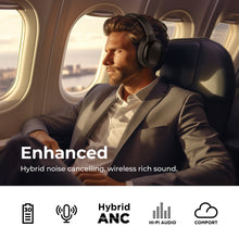 Load image into Gallery viewer, Funsmile Bluetooth Headphones Active Noise Cancelling Headphones Wireless over Ear Deep Bass Travel Case 30H Playtime for Home Office
