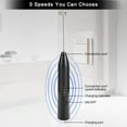 Load image into Gallery viewer, Uncahome Milk Frother Wand Drink Mixer - Handheld Milk Frother Electric Whisk - Easy-Clean Stainless Steel Frother Wand & Mini Blender - Electric Coffee Frother for Milk Coffee Lattes