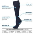 Load image into Gallery viewer, Silensys 3 Pairs Compression knee Socks for Women & Men for Outdoor Cycling and Running Recovery Socks, Black