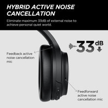 Load image into Gallery viewer, Funsmile Bluetooth Headphones Active Noise Cancelling Headphones Wireless over Ear Deep Bass Travel Case 30H Playtime for Home Office