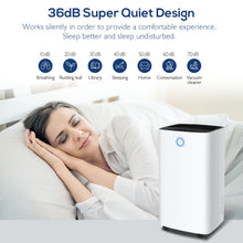 Load image into Gallery viewer, MOVSOU 22-Pint Dehumidifier with Digital Humidity Display and Control, Childlock and Timer, 270 Sq.Ft for Rooms and Basements, White