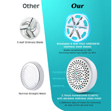 Load image into Gallery viewer, Upgraded Rechargeable Fabric Shaver Lint Remover - Fabric Defuzzer Electric Lint Fuzz Pills Remover with Quandruple Protection & 2 Replaceable 6-leaf Blades, Trimmer Effectively Faster by 50%