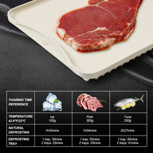 Load image into Gallery viewer, Aluminum Alloy Defrosting Tray for Thawing Frozen Meat Rapid Thawing Plate Fast Thawing Tray Defrost Plate Board