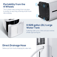 Load image into Gallery viewer, MOVSOU 22-Pint Dehumidifier with Digital Humidity Display and Control, Childlock and Timer, 270 Sq.Ft for Rooms and Basements, White