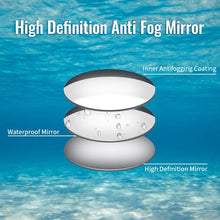 Load image into Gallery viewer, Swimming Goggles SWTROOM Swim Cap with Protection Case Nose Clip Ear Plugs for Adult Men Women