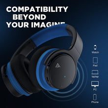 Load image into Gallery viewer, Movsou Purely Sound E7 Active Noise Cancelling Headphones, Wireless over Ear Bluetooth Headphones, 20H Playtime, Rich Deep Bass, Comfortable Memory Foam Ear Cups for Travel, Home Office - Black
