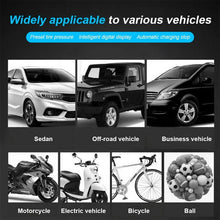 Load image into Gallery viewer, Swtroom Tire Inflator Portable Air Compressor, 150 PSI Car Tire Pump with Digital LED Light DC 12V Electric Car Air Pump for Car Tires and Other Inflatables
