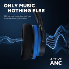 Load image into Gallery viewer, Movsou Purely Sound E7 Active Noise Cancelling Headphones, Wireless over Ear Bluetooth Headphones, 20H Playtime, Rich Deep Bass, Comfortable Memory Foam Ear Cups for Travel, Home Office - Black
