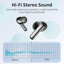 Load image into Gallery viewer, Wireless Earbuds Bluetooth Headphones, with LED Display Charging Case, Waterproof In-Ear Earphones with Mic for iPhone /Android /PC /Laptop, Black
