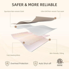 Load image into Gallery viewer, heated mattress pad 60*80

