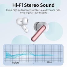 Load image into Gallery viewer, Wireless Earbuds Bluetooth Headphones, with LED Display Charging Case, Waterproof In-Ear Earphones with Mic for iPhone /Android /PC /Laptop, Rose Gold
