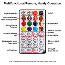 Load image into Gallery viewer, Christmas Tree Topper Lights,7.6"Star Tree Topper with 20 modes,Color Changing Treetop,Outdoor Indoor Fairy Light With Remote Control,RGB Tree Topper for Holiday or Home Decor
