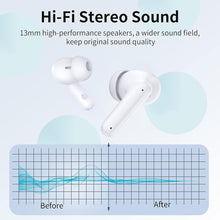 Load image into Gallery viewer, Wireless Earbuds Bluetooth Headphones, with LED Display Charging Case, Waterproof In-Ear Earphones with Mic for iPhone /Android /PC /Laptop, White
