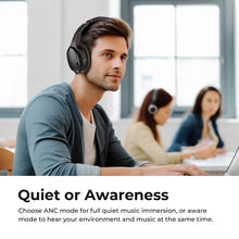 Load image into Gallery viewer, Bluetooth Headphones Hybrid Active Noise Cancelling Wireless Over Ear with Deep Bass Clear Calls Comfortable Fit
