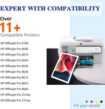 Load image into Gallery viewer, Compatible Ink Cartridge Replacement for HP 950XL 951XL 950 XL 951 XL for Officejet Pro 8600 8610 8620 8625 8100 8615 8630 8640 8660 251dw 276dw Printer (4 Black 2 Yellow 2 Cyan 2 Magenta)

